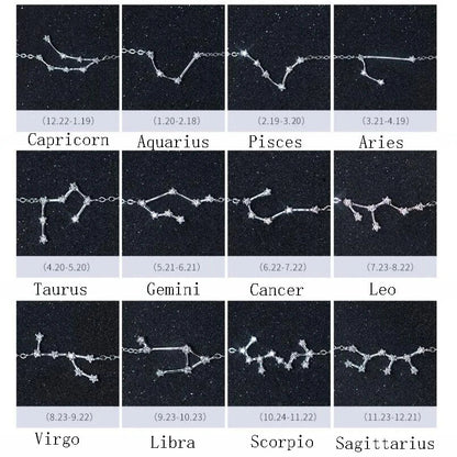 Pulsera Signo Zodiacal